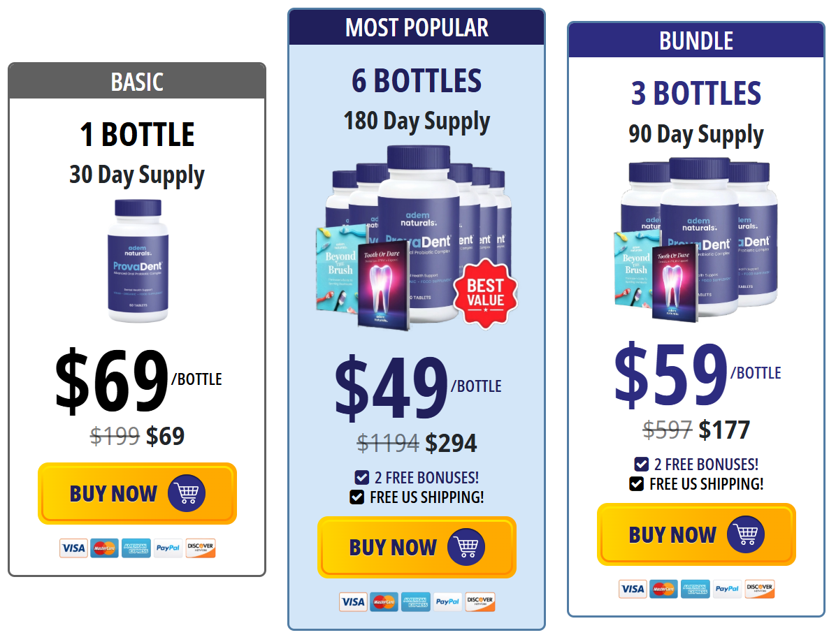 ProvaDent price and package options